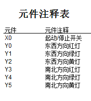 國產PLC-Haiwell（海為）PLC在高校教學實踐中的應用2.png