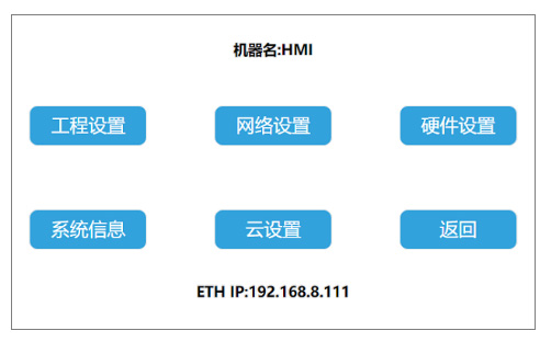 海為PLC/HMI溫泉洗浴中心一機(jī)多屏解決方案